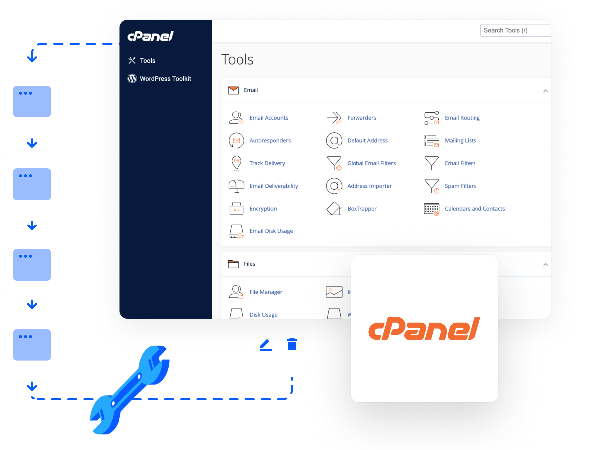 Reseller Hosting cPanel - Herramientas avanzadas de gestión de hosting a través del panel de control cPanel
